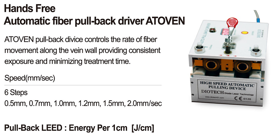Máy điều trị suy tĩnh mạch chi dưới bằng Laser nội tĩnh mạch ATOVEN 147nm Diode Laser 7